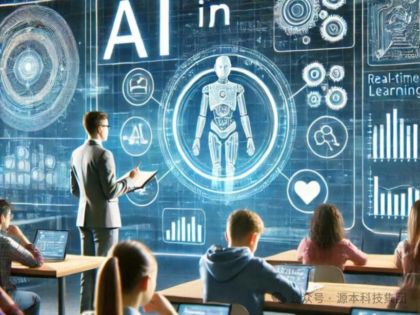 艾弗森贝博ballbet官网科技-本科生掌握大数据、云原生、AI-竞赛保研求职的“超车秘籍”来了！